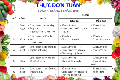 Thực đơn tuần